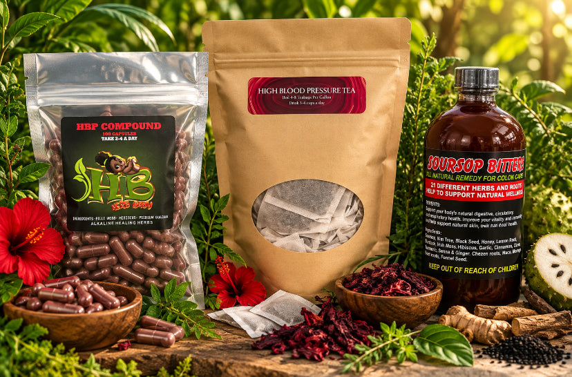 High Blood Pressure Package